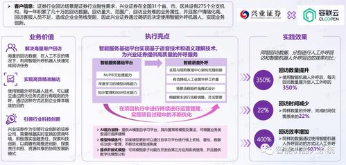 AIGC應用與實踐展望報告 人工智能重塑游戲研發(fā)及推廣的內容產業(yè)作業(yè)模式